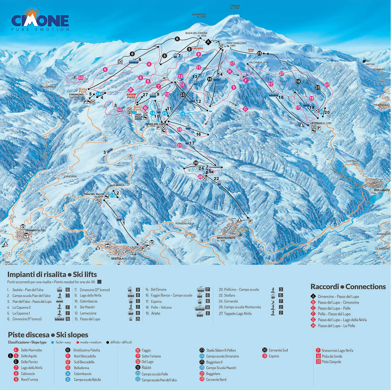 Mappa delle piste di Cimone