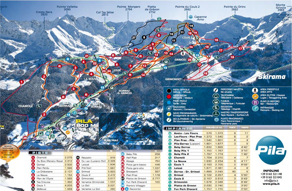Mappa delle piste di Pila